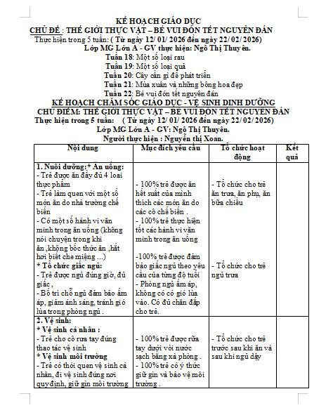 mục tiêu 5A thực vật