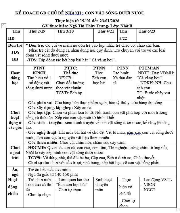 Kế hoạch tuần 19 chủ đề Động vật lớp Nhỡ B (19/1-23/1)