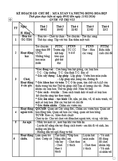 KHT 22- CĐ Thực Vật- Vui