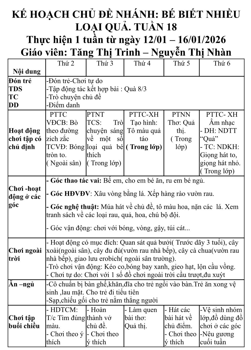 Tuần 18