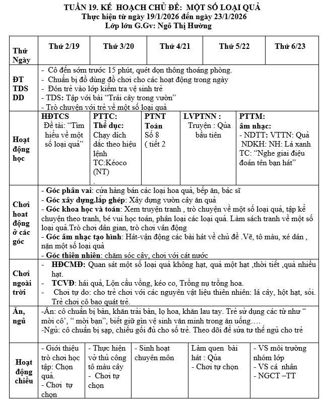 KHT 19 thực vật Hường lớn G