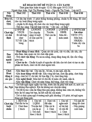 TUẦN 21