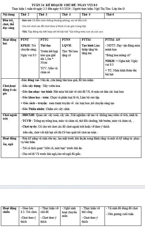 Kế hoạch tuần 24 chủ điềm động vật Thu lớn G