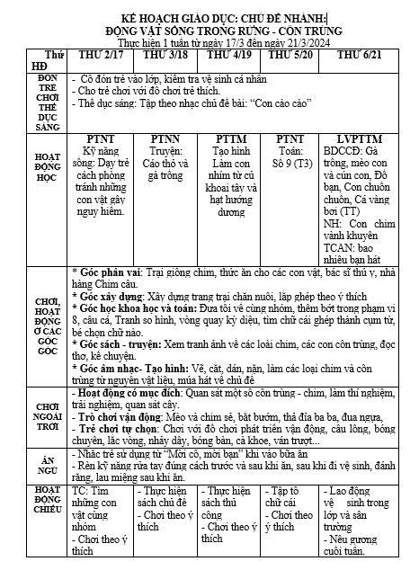 KẾ HOẠCH TUẦN 26 CHỦ ĐIỂM ĐỘNG VẬT LỚP LỚN E .HỢI