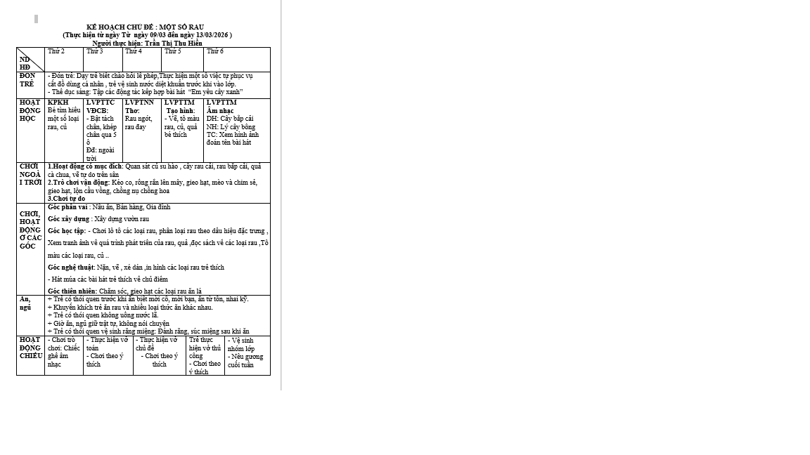 KẾ HOẠCH GD TUẦN 25 CHỦ ĐỀ THỰC VẬT NHỠ A