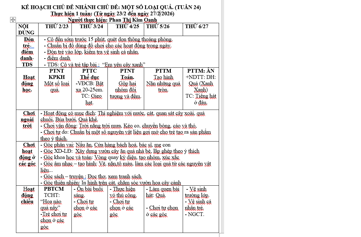 KHCĐ.MỘT SỐ LOẠI QUẢ. OANH.BÉ E