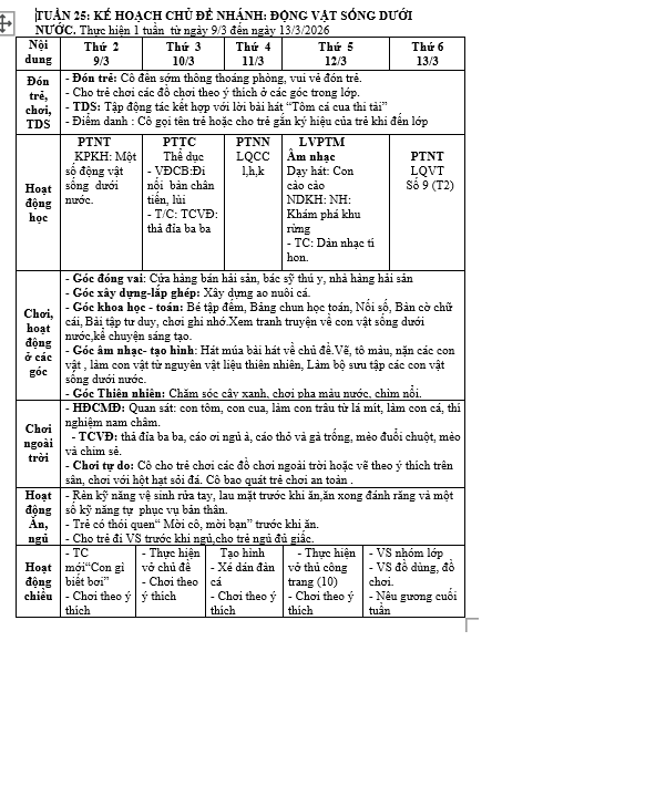 KHT 25 ĐỘNG VẬT HƯỜNG 5B, M