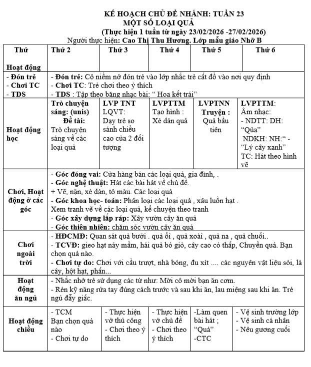 Kế hoạch tuần 23 chủ đề Thế giới thực vật lớp Nhỡ B (23/2-27/2/2026)