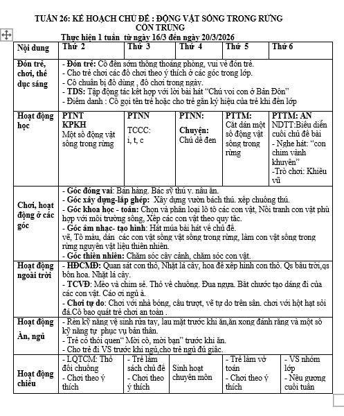 Kế hoạch tuần 26 chủ điiểm động vật lớp lớn G cô thu