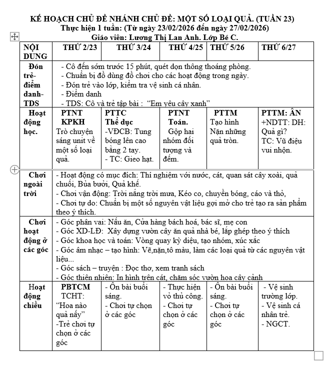 Kế hoạch tuần 23 Một số loại quả . lớp Bé C Lan Anh