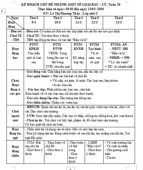 tuần 25 thực vật 4C
