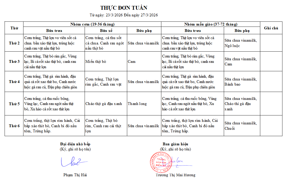 Thực đơn tuần 28 từ ngày 20/3 đến ngày 27/3