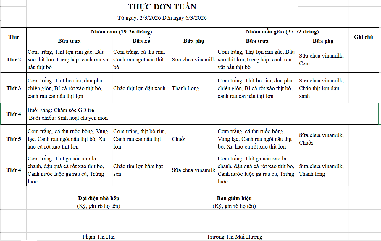 Thực đơn tuần 25 từ ngày 02/3 đến ngày 6/3