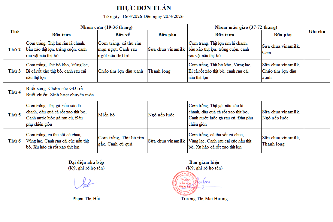 Thực đơn tuần 27 từ ngày 16/3 đến ngày 20/3