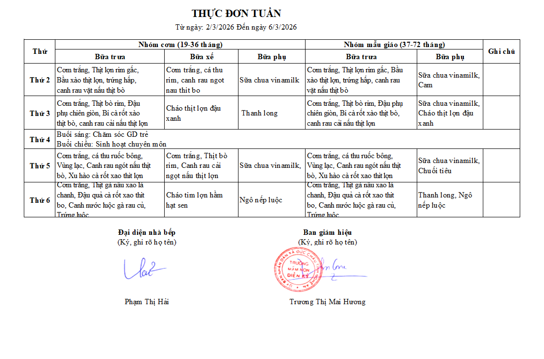 Thực đơn tuần 25 từ ngày 02/3 đến ngày 6/3