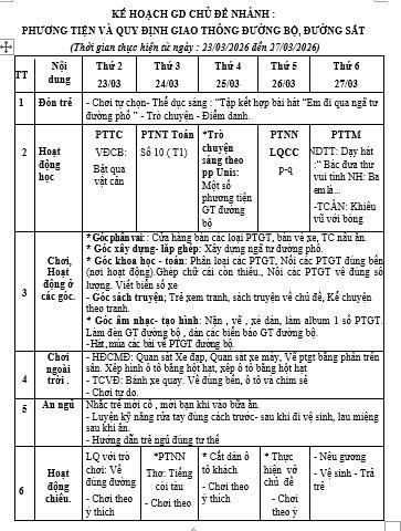 KHT 27- CĐ Giao thông- Vui