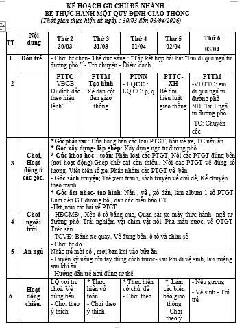 KHT 28- CĐ Giao thông- Vui