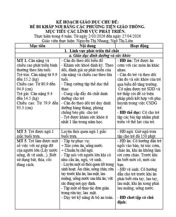 KẾ HOẠCH GIÁO DỤC CHỦ ĐỀ GIAO THÔNG, TRẺ E