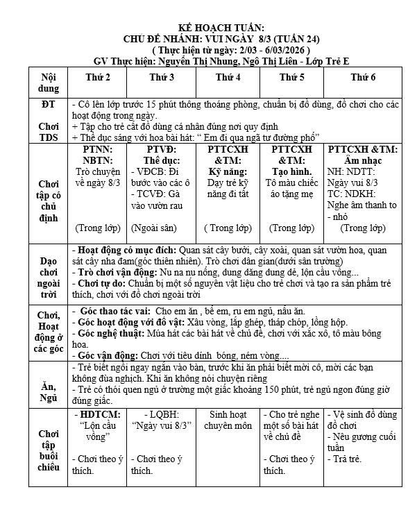 KẾ HOẠCH TUẦN 24, TRẺ E