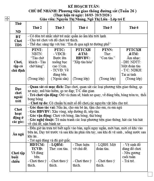 KẾ HOẠCH TUẦN 26, TRẺ E
