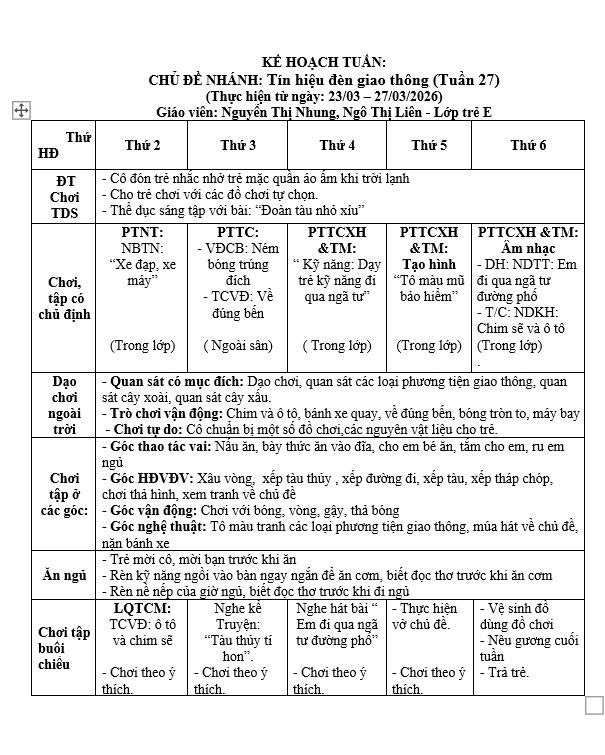 KẾ HOẠCH TUẦN 27, TRẺ E