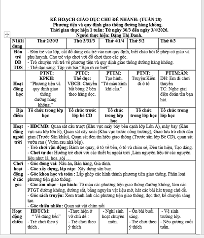 KẾ HOẠCH TUẦN 28; PHƯƠNG TIỆN GIAO THÔNG ĐƯỜNG HÀNG KHÔNG