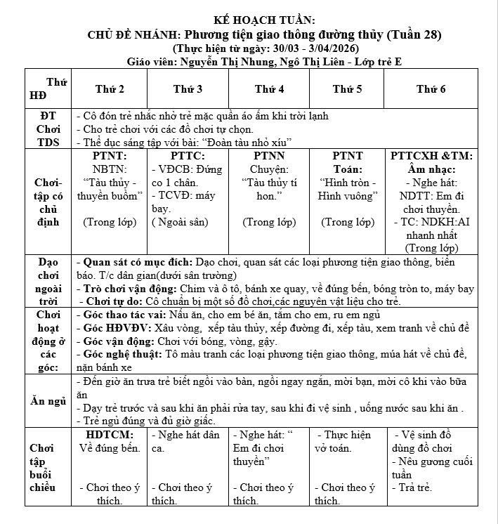 KẾ HOẠCH TUẦN 28, TRẺ E
