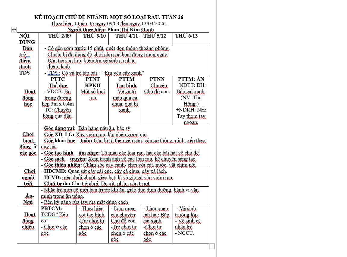 KHCĐ.MỘT SỐ LOẠI RAU.OANH.BÉ E. TUẦN 25
