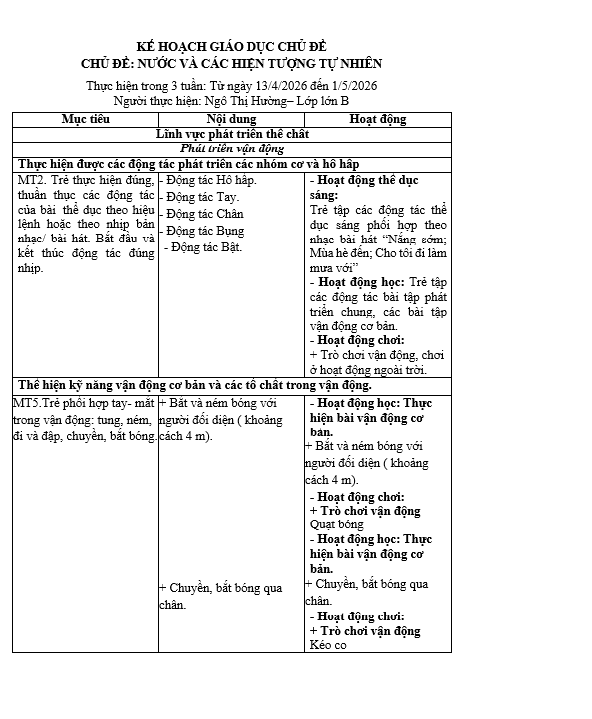 KHCSGD CĐ NƯỚC HTTN, 2026,5B HƯỜNG