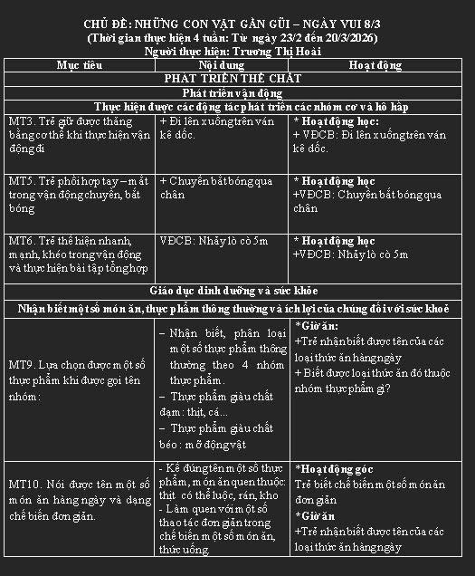 KHCSGD CHỦ ĐIỂM ĐỘNG VẬT