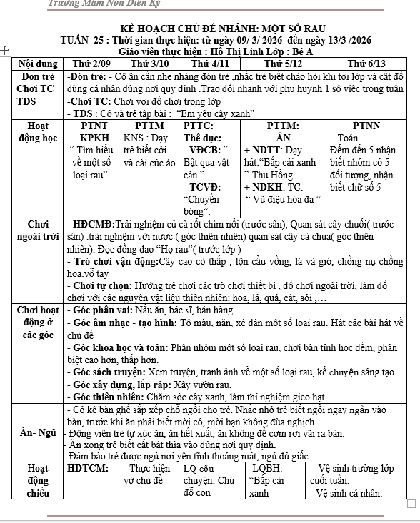 KHT 25 LINH SỬA XONG