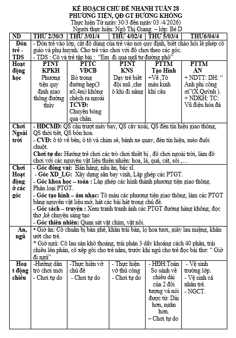 KHT 28 , PTQĐGT hàng không,giang