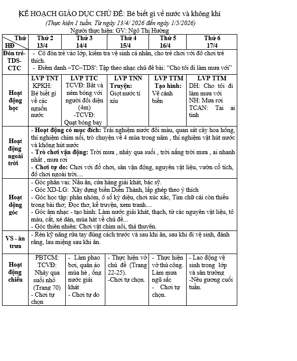 KHT 30 CĐ NƯỚC HTTN 5B