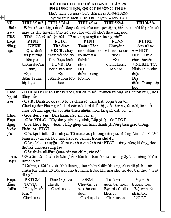 kht taun 28 giao thong Duyen