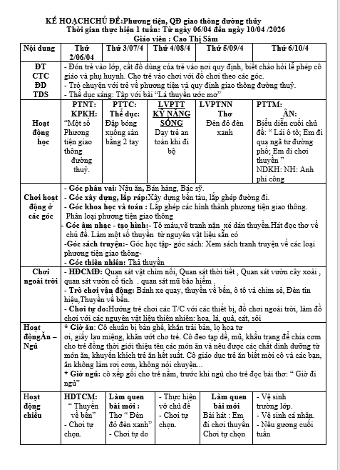 KHT29 GIAO THÔNG SÂM