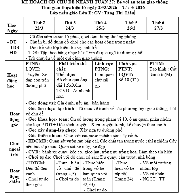 KẾ HOẠCH TUẦN 27 CHỦ ĐIỂM GIAO THÔNG .LỚN E.
