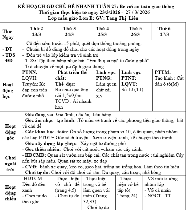 KẾ HOẠCH TUẦN 28 CHỦ ĐIỂM GIAO THÔNG .LỚN E .LIÊN