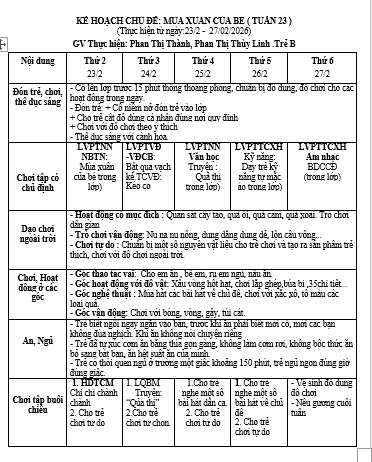 kế hoạch tuần 23 cđ thực vật, từ ngày 23-27/2/2026. Trẻ B