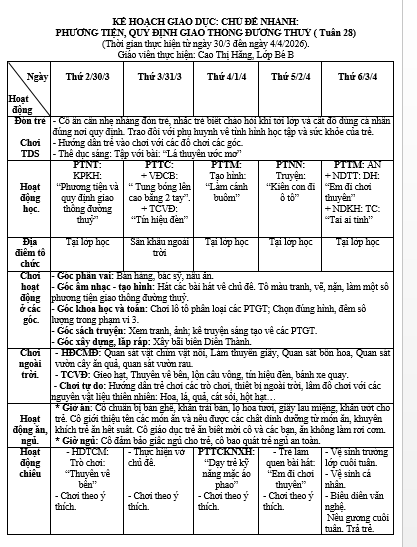 KHT 28- CĐ giao thông- Bé B