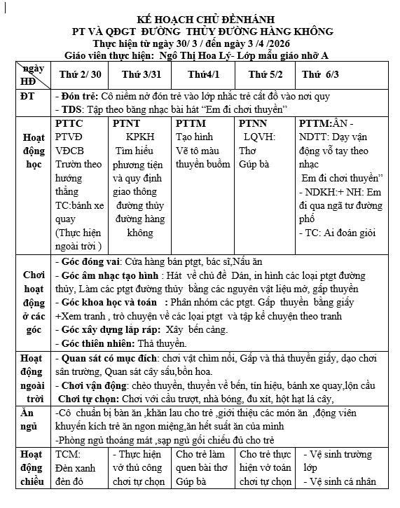 Kế hoạch tuần 28 chủ đề Phương tiện và quy định giao thông lớp Nhỡ A (30/3-3/4/2026)