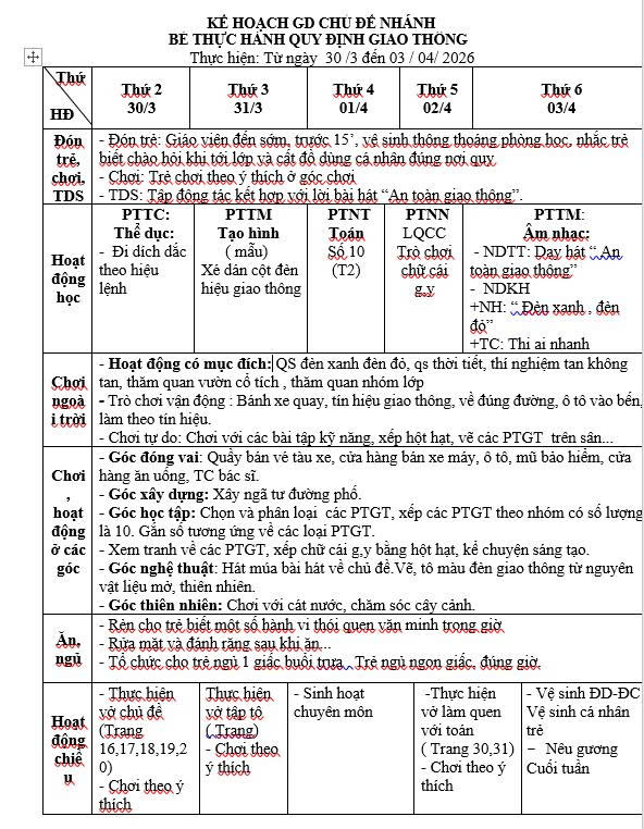 Kế hoạch tuần 28 chủ đề Phương tiện và quy định giao thông lớp Lớn D (30/3-03/4/2026)