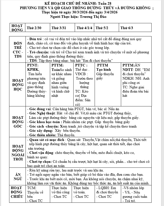 TUẦN 28 GIAO THÔNG