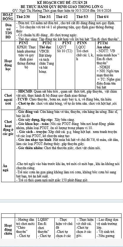 KH tuần 28 chủ đề giao thông Hường Lớn G