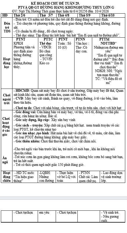 KH tuần 29 chủ đề giao thông Hường Lớn G
