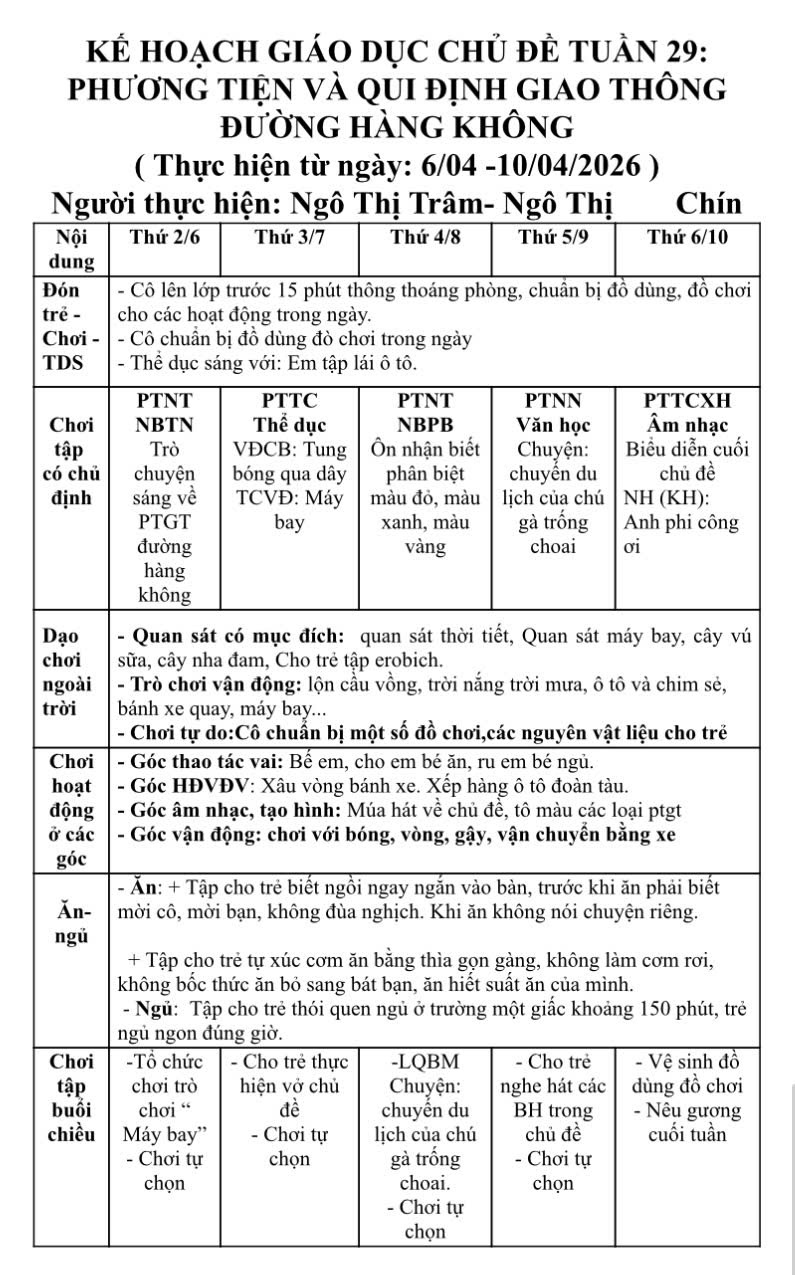 KHT29 PTGT ĐƯỜNG HÀNG KHÔNG TRẺ C TRÂM