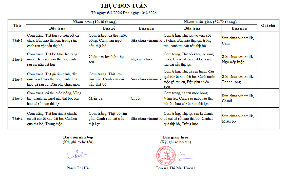 Thực đơn tuần 30 từ ngày 06/3 đến ngày 10/3
