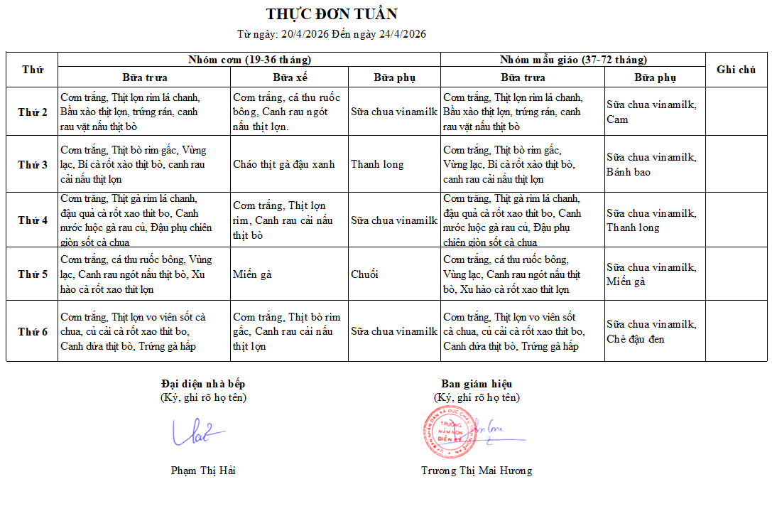 Thực đơn tuần 32 từ ngày 20/4 đến ngày 24/4