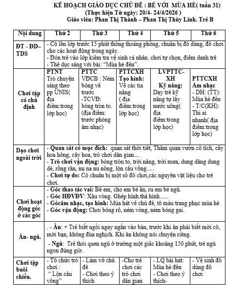 Kế hoạch tuần 31, cđ bé với mùa hè. Từ ngày 20-24/4/2026. Trẻ B