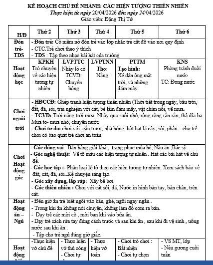 các hiện tượng TN