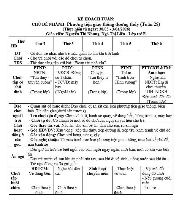 KẾ HOẠCH TUẦN 28, TRẺ E